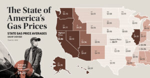 Lowest Gas Prices in USA: Where Fuel Is Cheapest & What Drivers Should Know